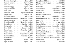 List-of-Classmates-deceased-